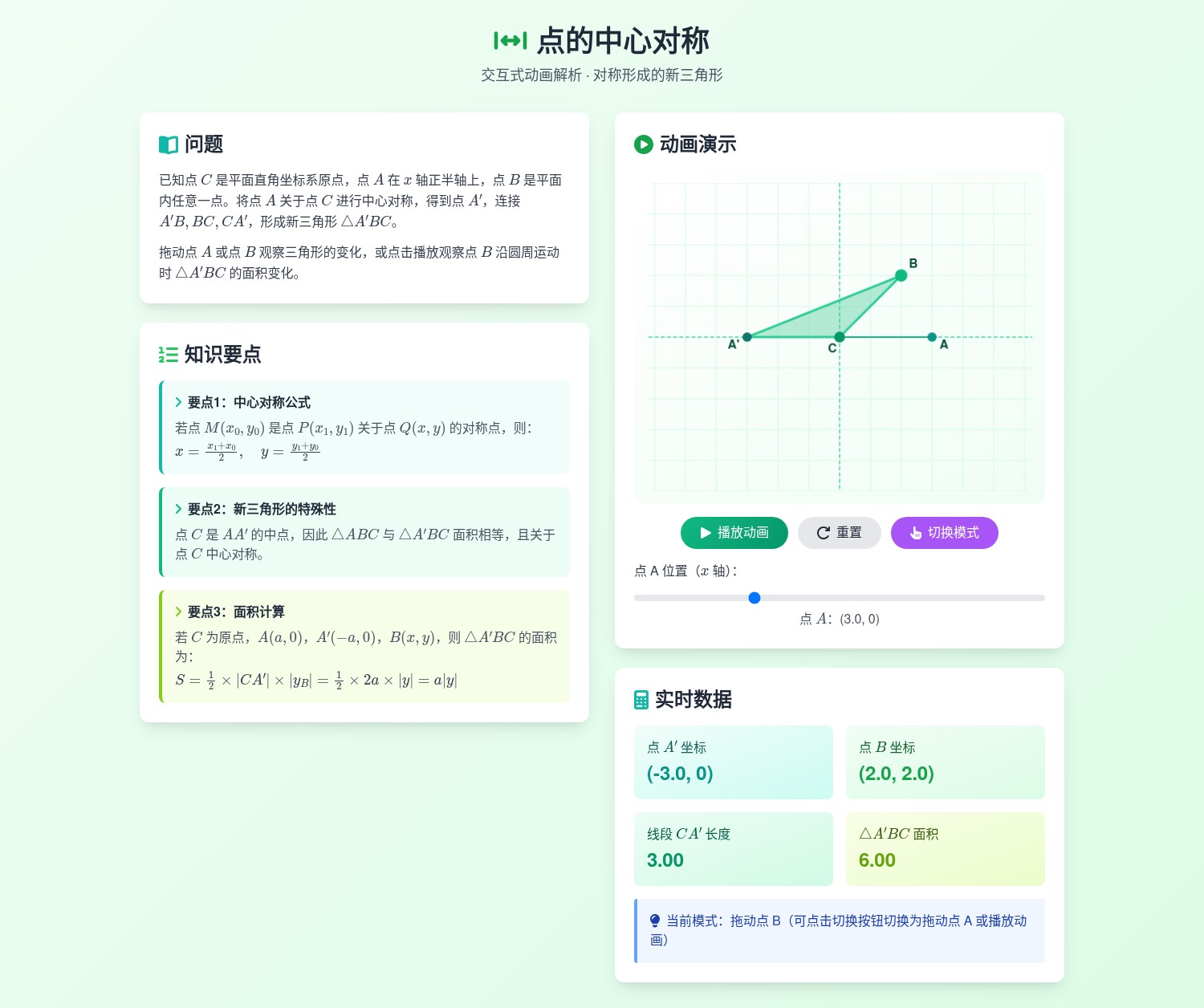 生成交互式动画解析过程