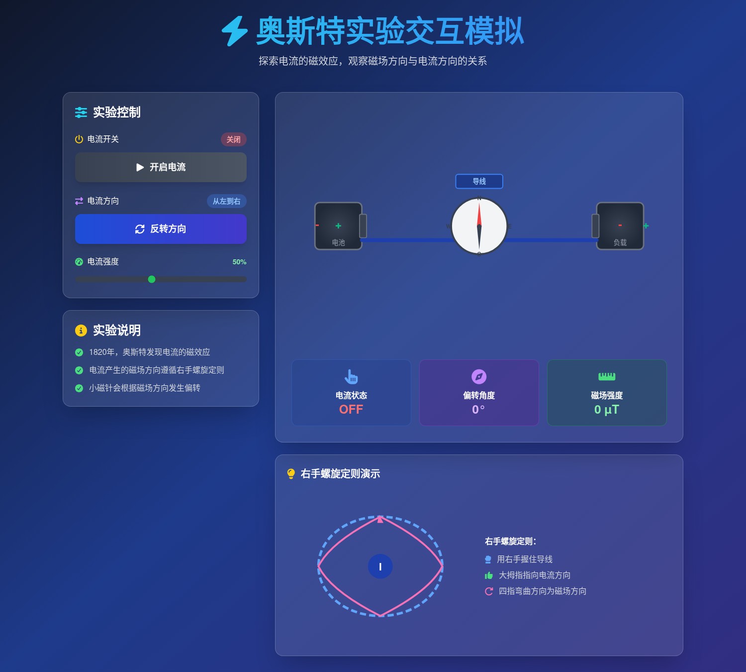 奥斯特实验交互模拟动画