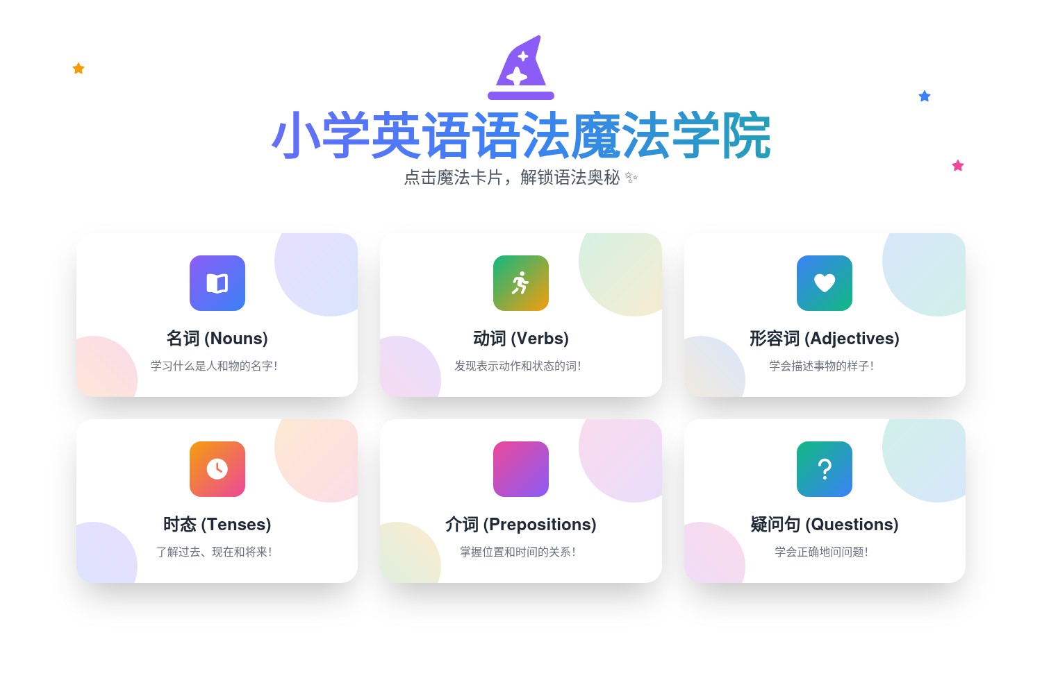 小学英语语法类目盘点